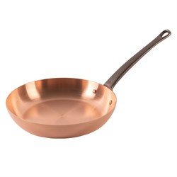 Pans Image